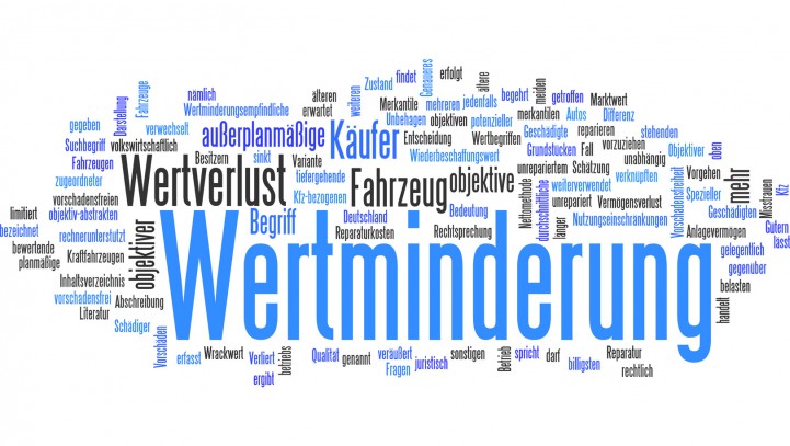 Unfallregulierung: Sach- & Personenschaden Unfallregulierung: Sach- & Personenschaden